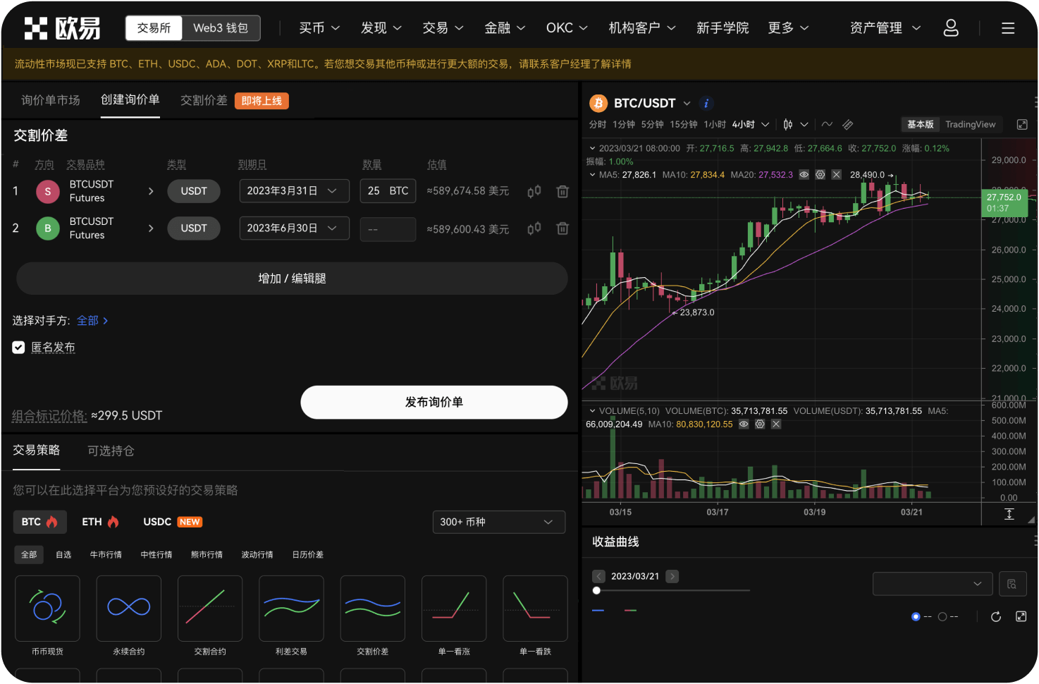 比特币曲线图的“晚间波动”为何比白天剧烈